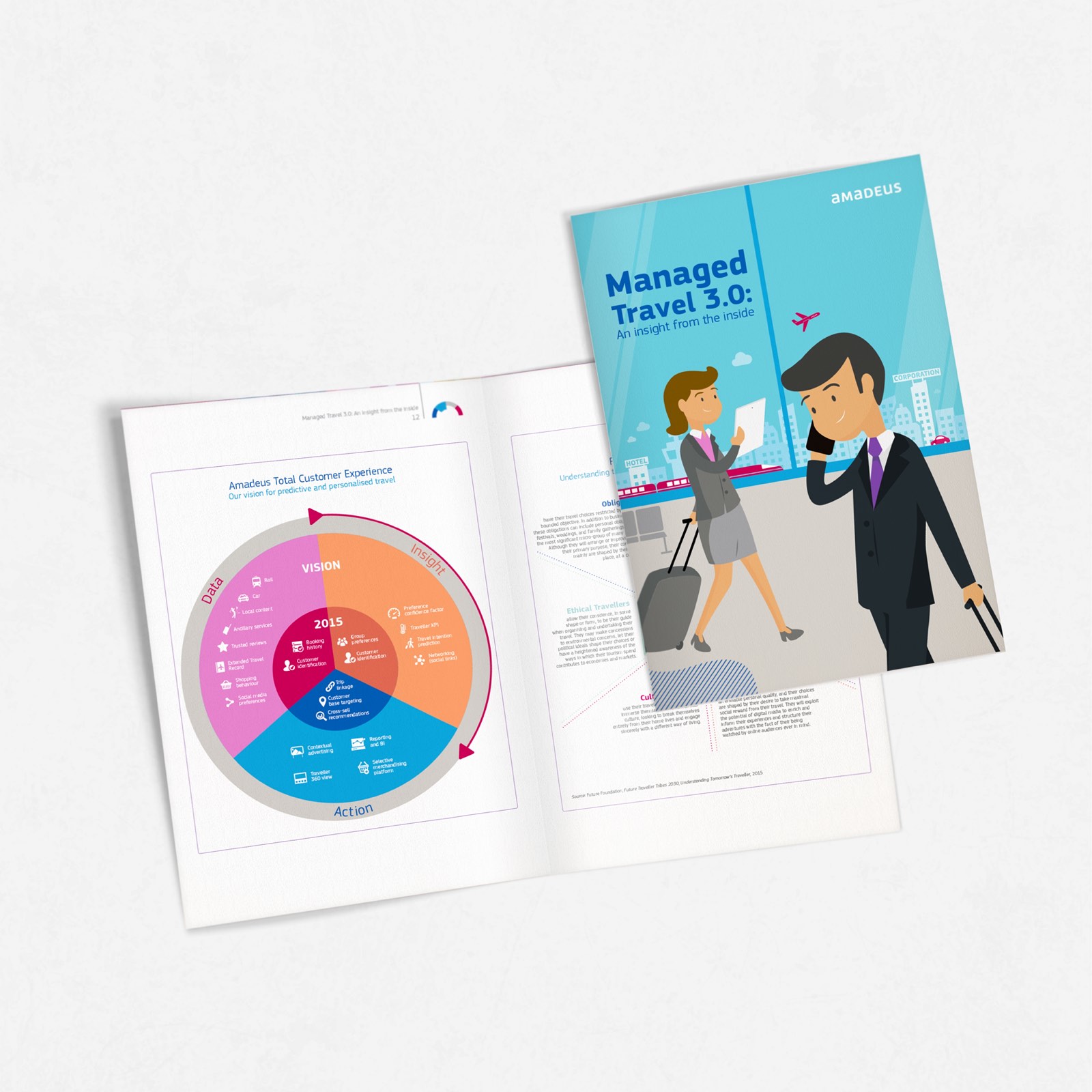 The printed Managed Travel 3.0 report, shown as a cover and an open spread displaying the Amadeus Total Customer Experience circle diagram.