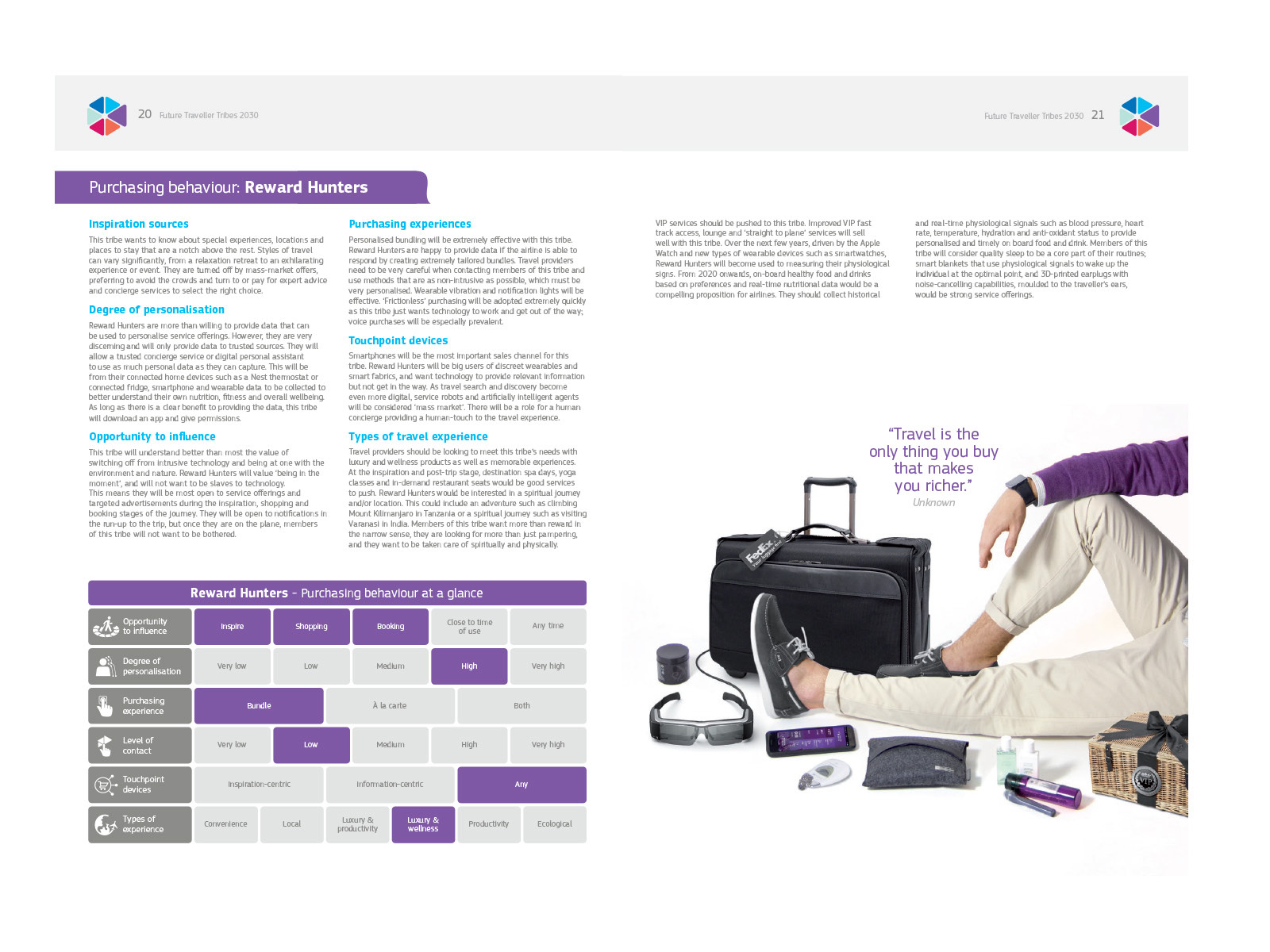 A spread profiling the Reward Hunters tribe, with columns on inspiration sources, personalisation and touchpoints, a purchasing behaviour matrix, and a photograph of a traveller surrounded by luxury travel objects.