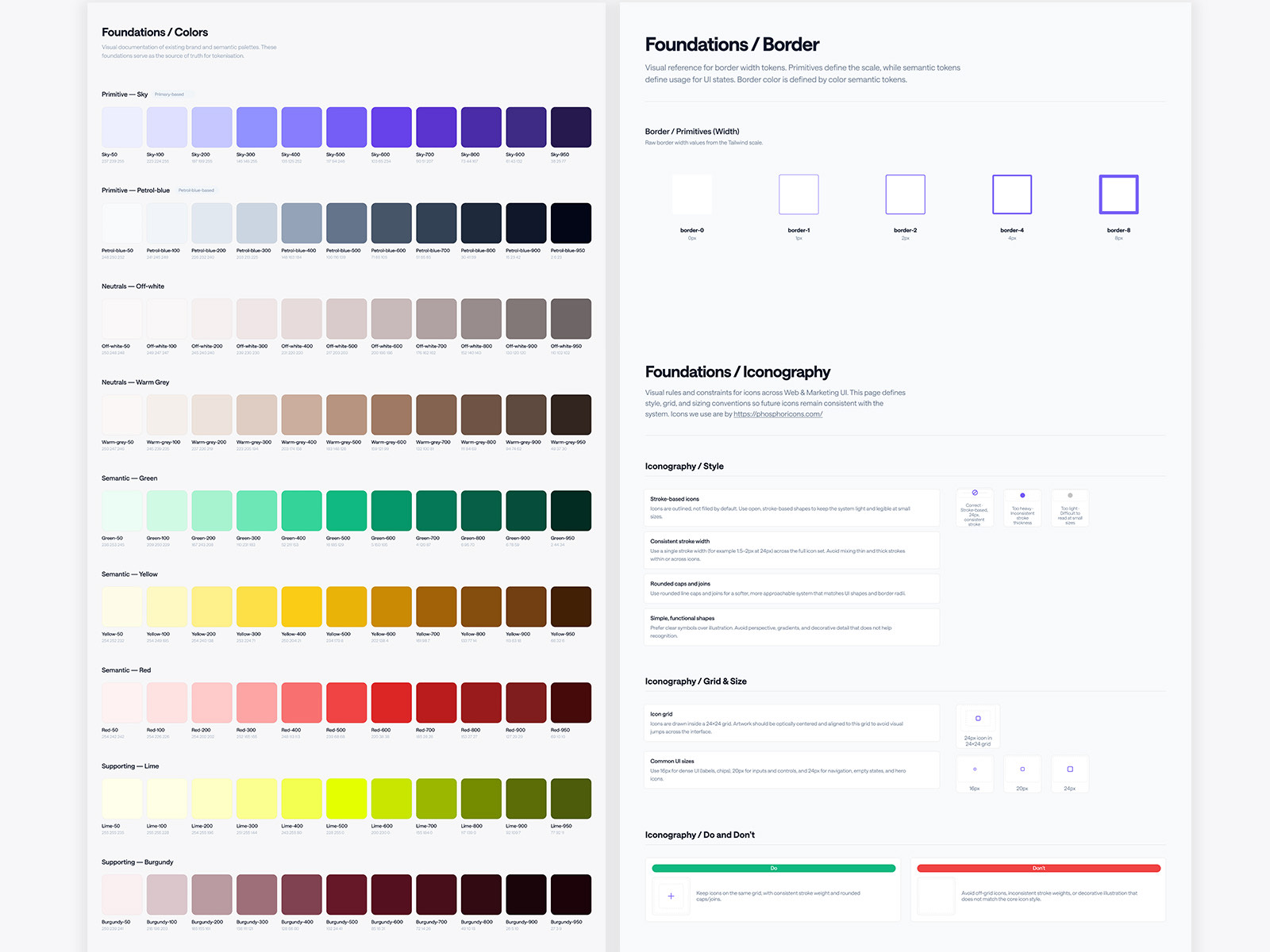 Two foundations pages side by side: the colour documentation with primitive sky and petrol blue ramps, neutrals, semantic green, yellow and red and supporting lime and burgundy, each in ten steps with RGB values, and the border and iconography page specifying stroke widths, a 24px icon grid and do and do not examples.