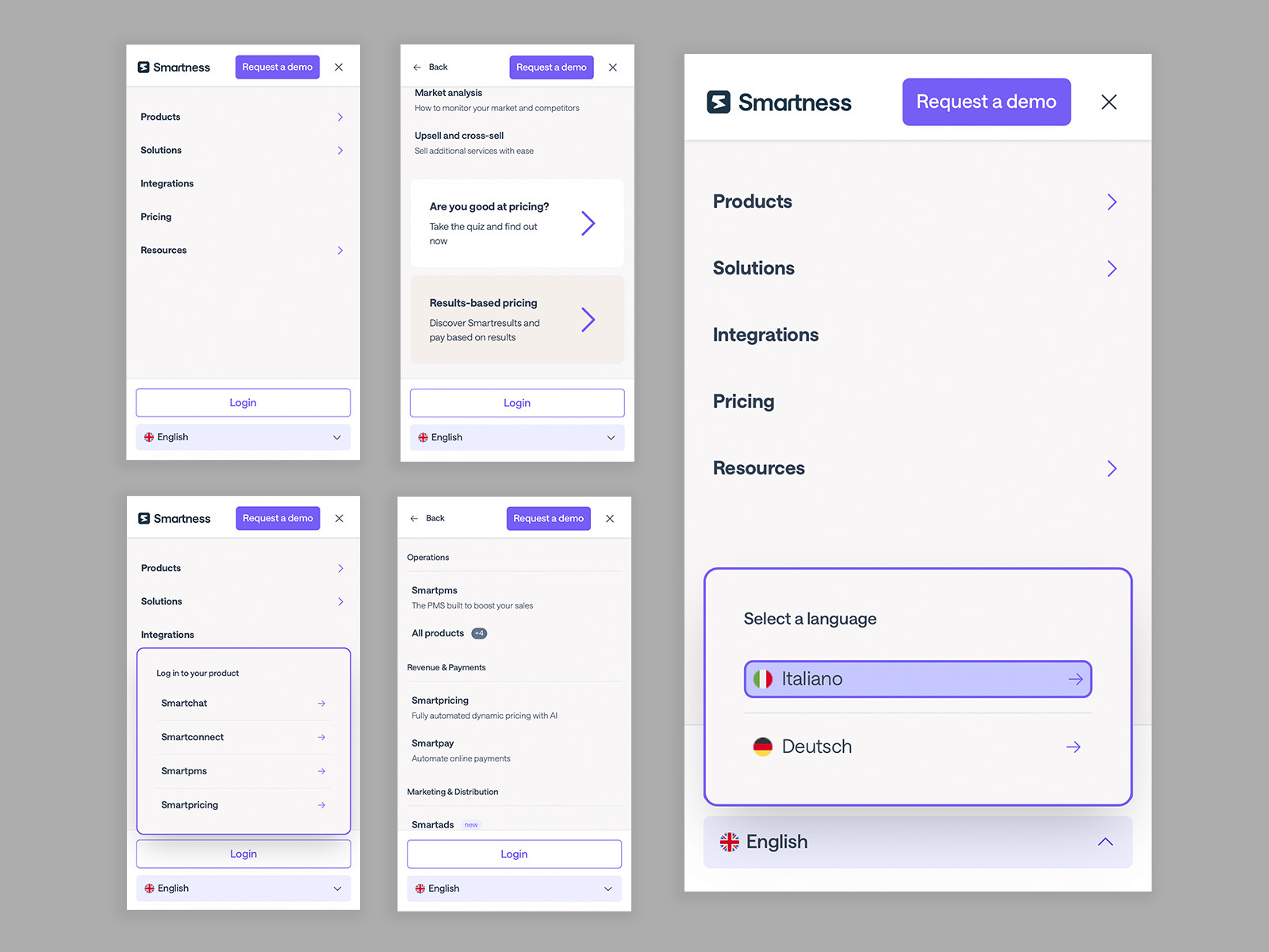 Five mobile navigation screens showing progressive drawer layers, the top level menu, a product category layer with a back control, the login panel and the language selector expanded.