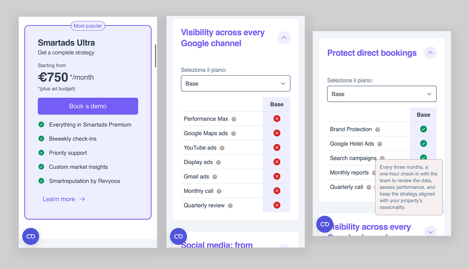 The Smartresults Ultra plan card beside two supporting panels covering visibility across every Google channel and protecting direct bookings, each with a feature comparison list.
