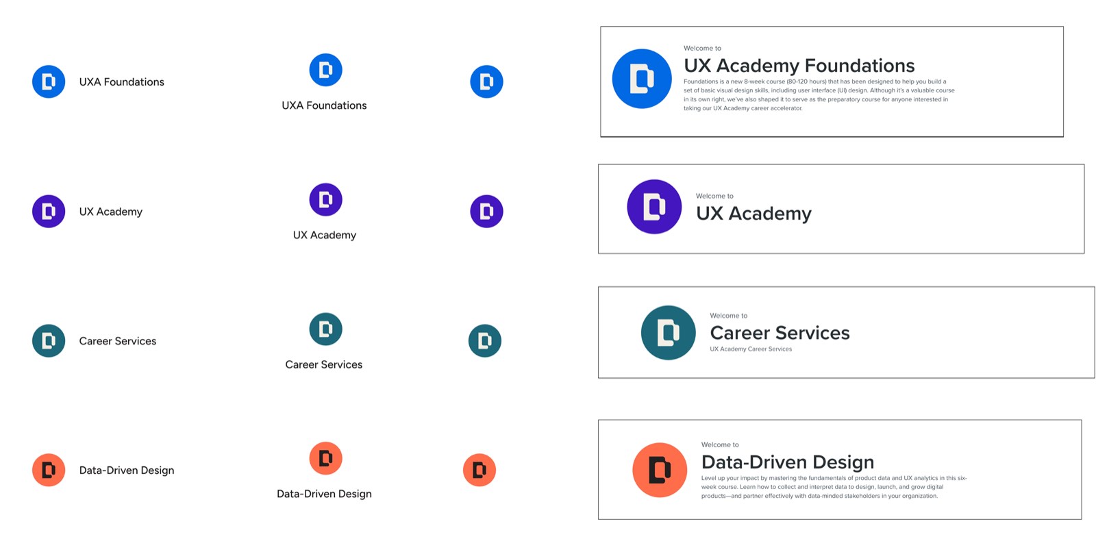 The four Designlab course identities, each a D monogram in its own accent colour: UXA Foundations in blue, UX Academy in purple, Career Services in teal and Data Driven Design in orange, shown as marks and as welcome banners.