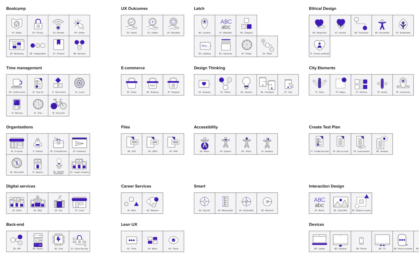 The same Designlab icon library with purple accents applied, the UX Academy course colour.