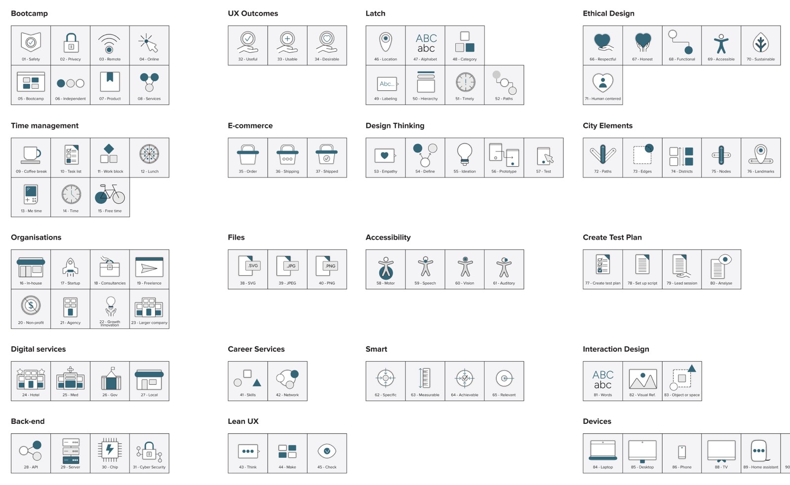 The same Designlab icon library with teal accents applied, the Career Services course colour.