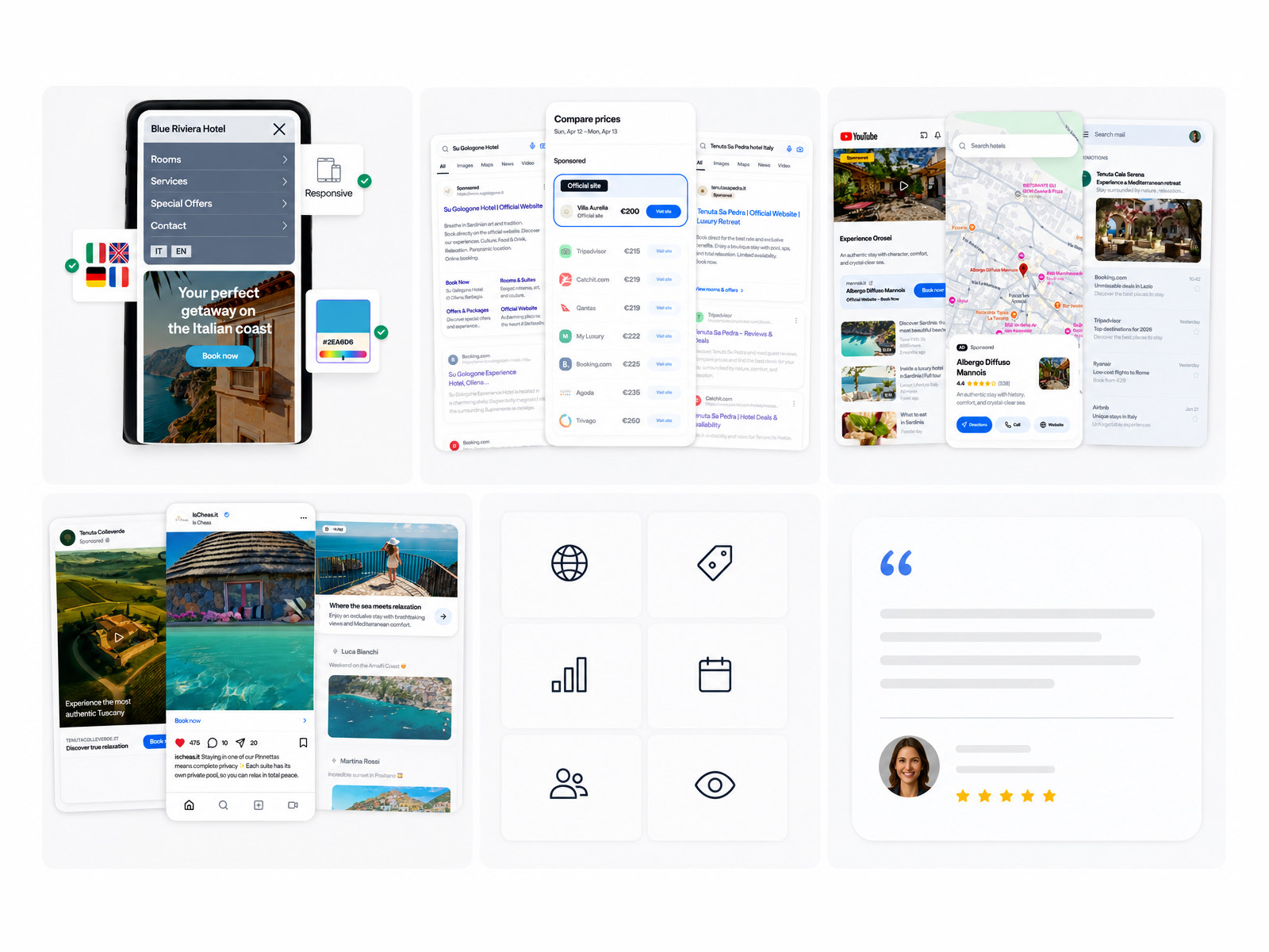 A set of go to market visuals, including a responsive hotel website on a phone, a price comparison panel across booking sites, social and search placements, an icon set and a review card.