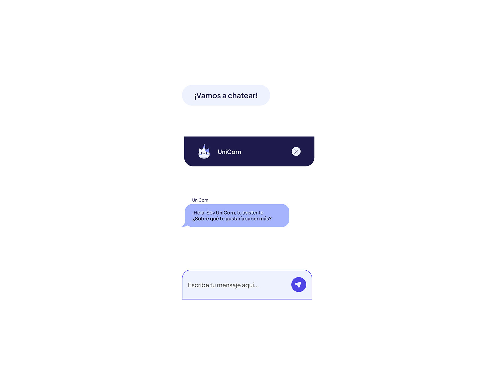 UniCorn conversational components in isolation: a quick reply chip, the dark chat header with the assistant mark and a close control, a bot message bubble, and the message input with a send button.