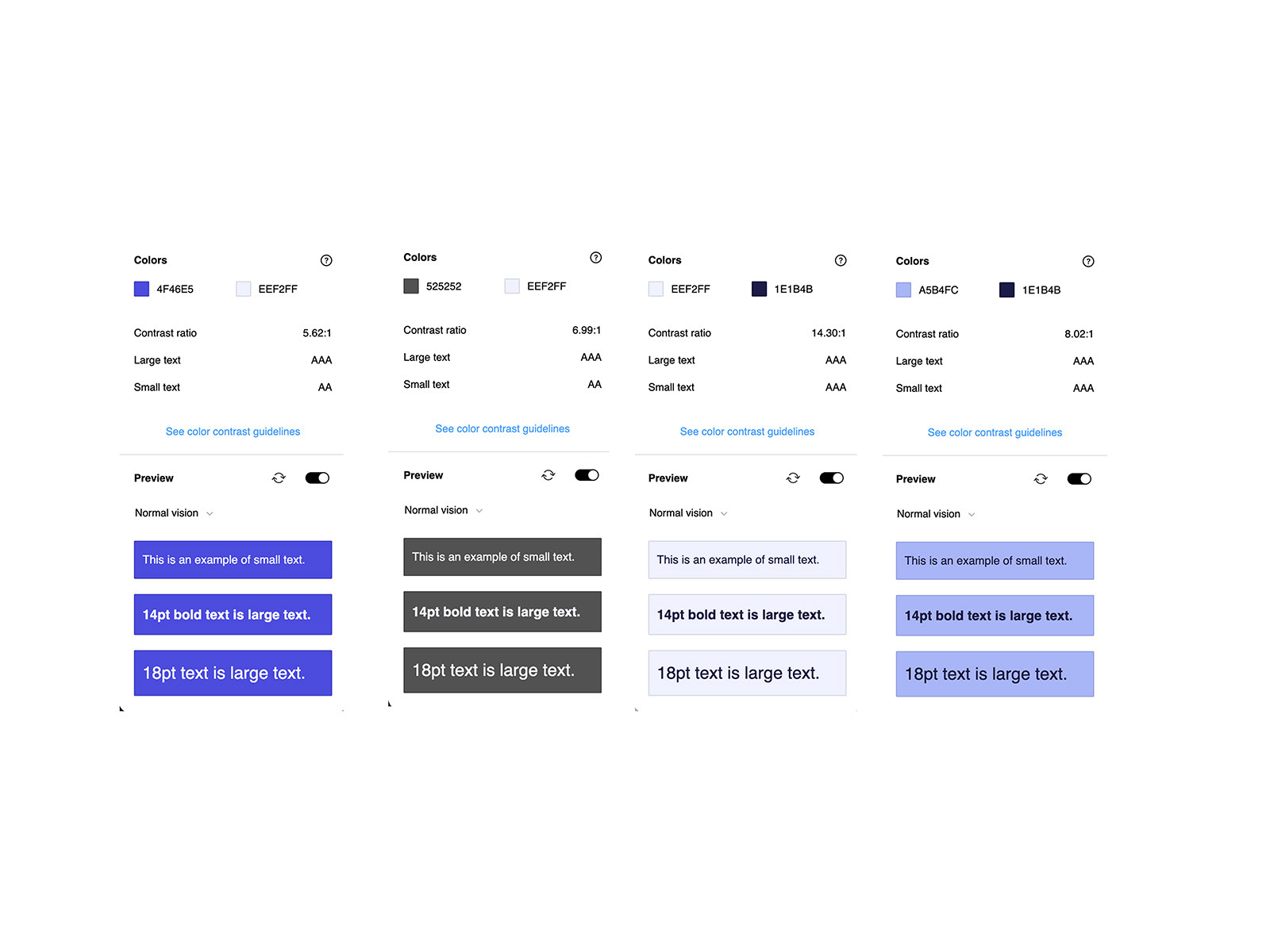 Four contrast checks for UniCorn colour pairings, reporting ratios of 5.62 to 1, 6.99 to 1, 14.30 to 1 and 8.02 to 1, each passing AA or AAA for small and large text.